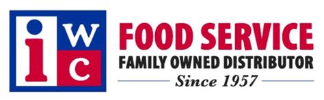 iwc revenue|US Foods Acquiring IWC Food Service .